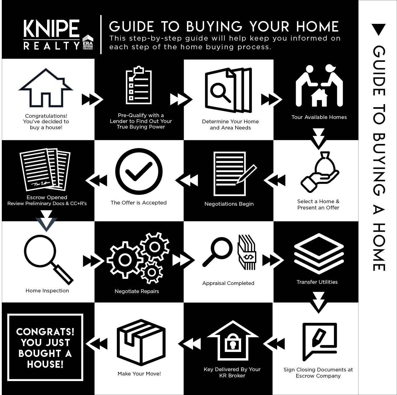 2024_Knipe-Realty_Buyer-Graphic_BW